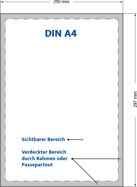 Druckvorgaben-Grafik